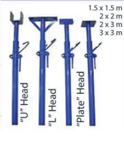 Scaffolding Manufacturer & Rental Services in West Bengal